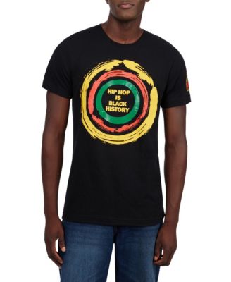 Thread Collective