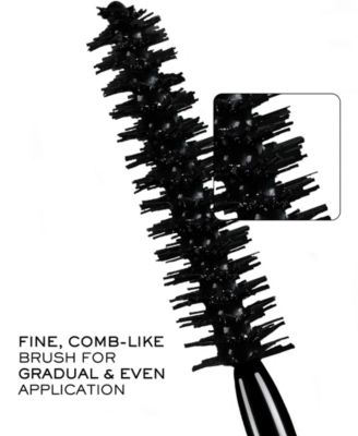 D&eacute;finicils Lengthening & Defining Mascara