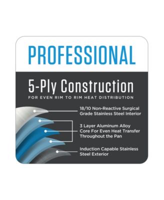 Pro 5 Ply 3.4qt Casserole