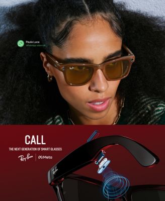 Unisex AI Meta Gen1 Wayfarer Sunglasses, RW4006