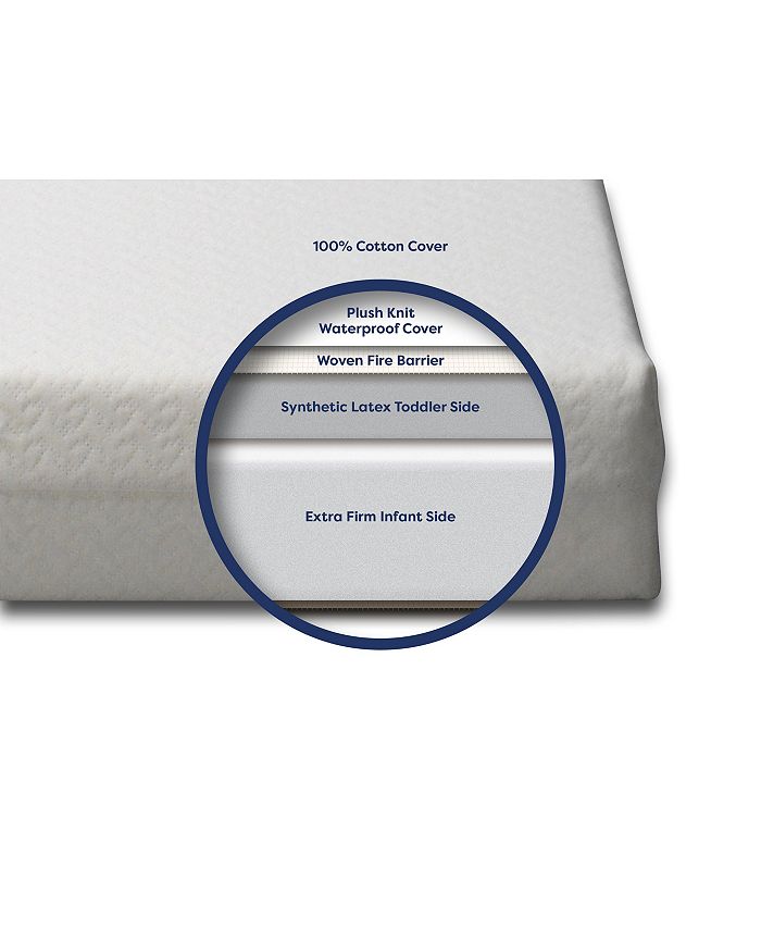 Moonlight Slumber Crib Mattress Macy's