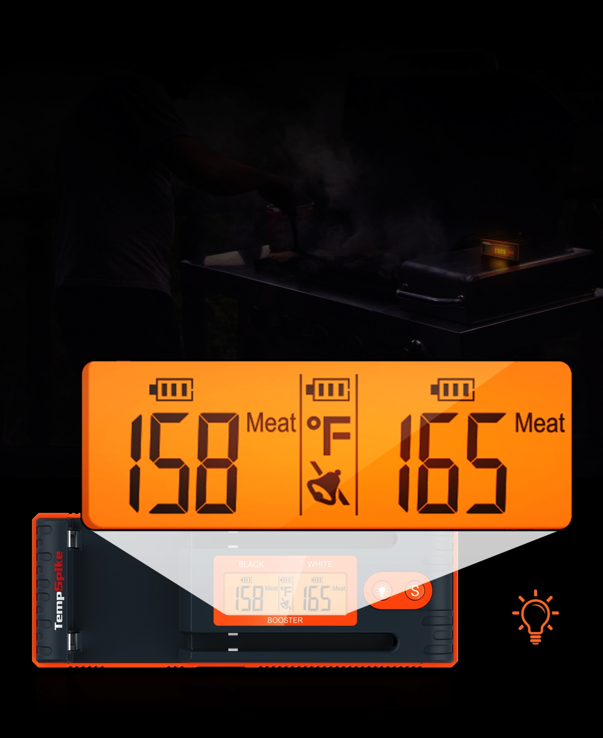 Thermopro Pack Of 1 Twin Tempspike 500' Truly Wireless Meat Thermometer With 2 Meat Probes In Orange,gray