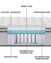 Beautyrest recharge 710184013 discount