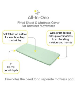 All-in-One Fitted Sheet & Waterproof Cover for 33" x 15" Bassinet Mattress (2-Pack)