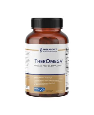 Theralogix