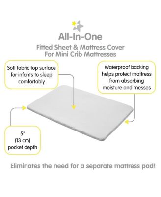 All-in-One Fitted Sheet & Waterproof Cover for 38" x 24" Mini Crib Mattress (2-Pack)
