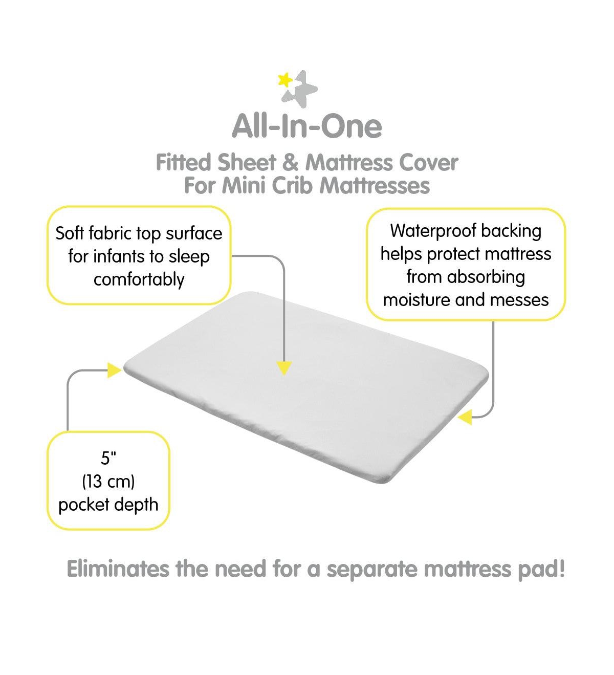 BreathableBaby All-in-One Fitted Sheet & Waterproof Cover for 38