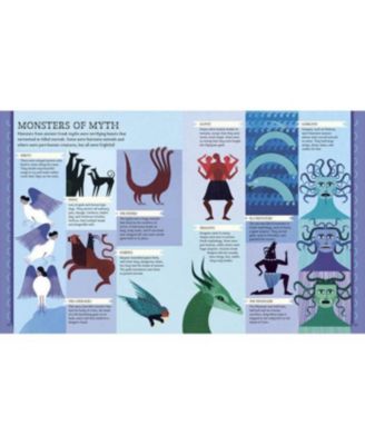 Greek Myths- Meet the Heroes, Gods, and Monsters of Ancient Greece by DK