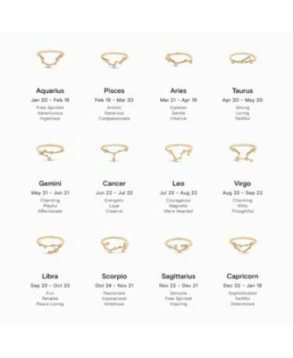 Constellation Zodiac Ring
