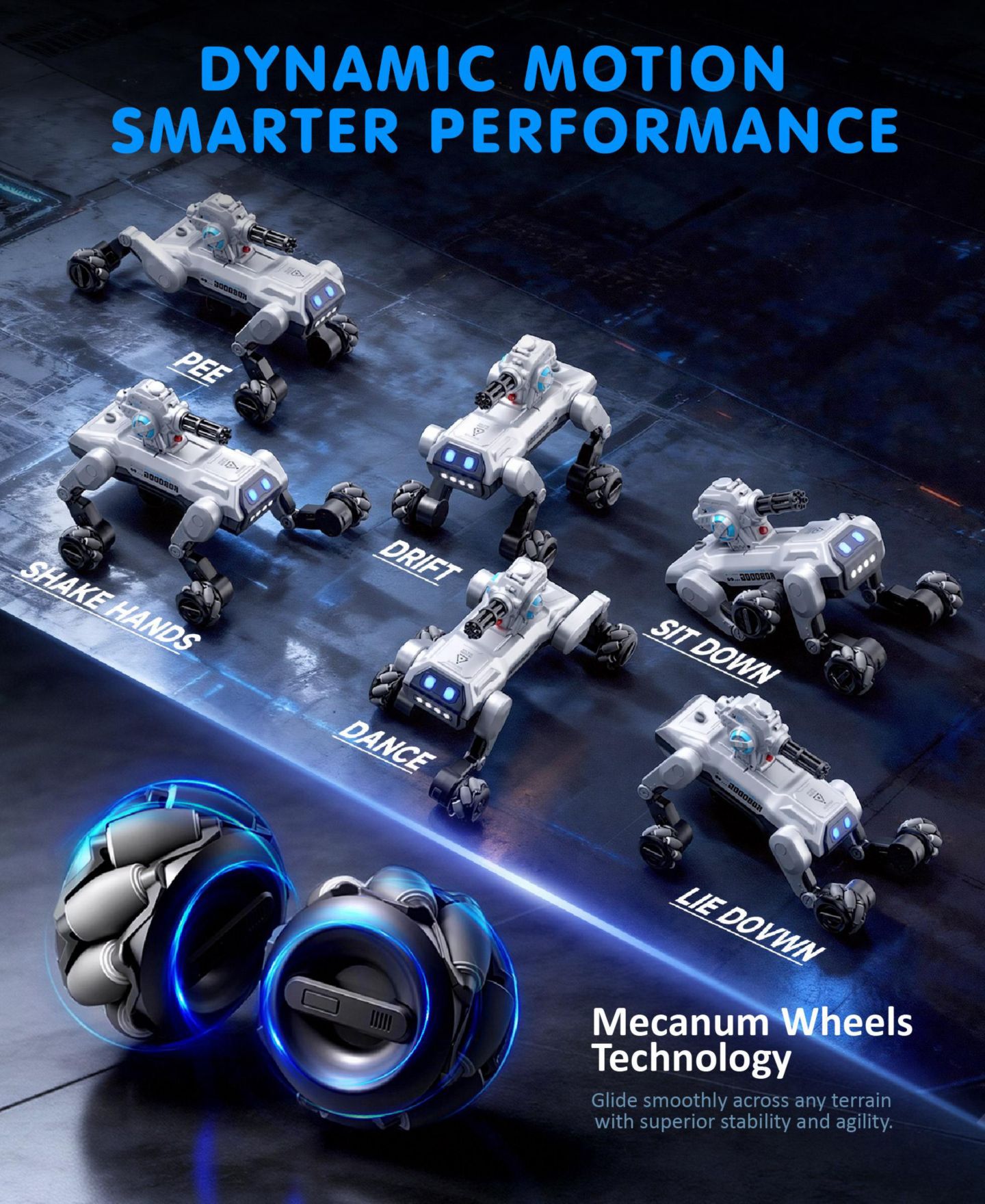 Детская игрушка SUGIFT Intelligent RC Robot Dog Toy with Voice Control LED Lights and Touch Sensors — фото 3