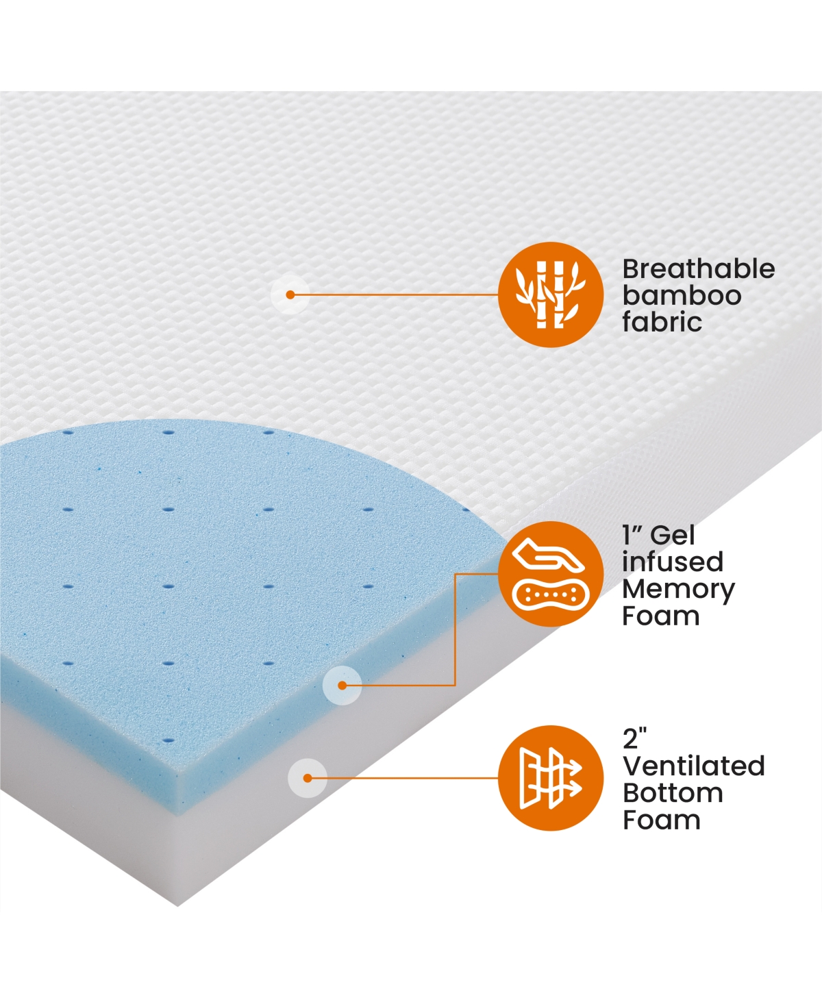 Cheer Collection 3 Inch Gel Infused Memory Foam Bed Topper with Washable Rayon from Bamboo Cover