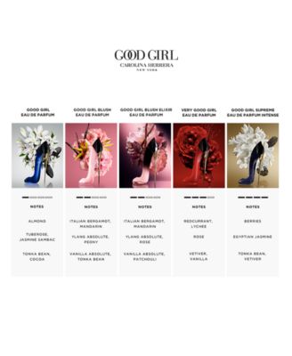Shop Carolina Herrera Good Girl Blush Elixir Eau De Parfum Fragrance Collection In No Color