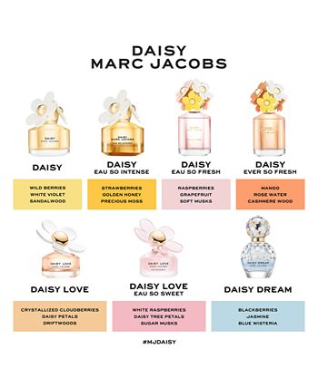 Daisy love marc jacobs macy's new arrivals