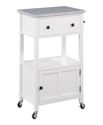 OSP Home Furnishings