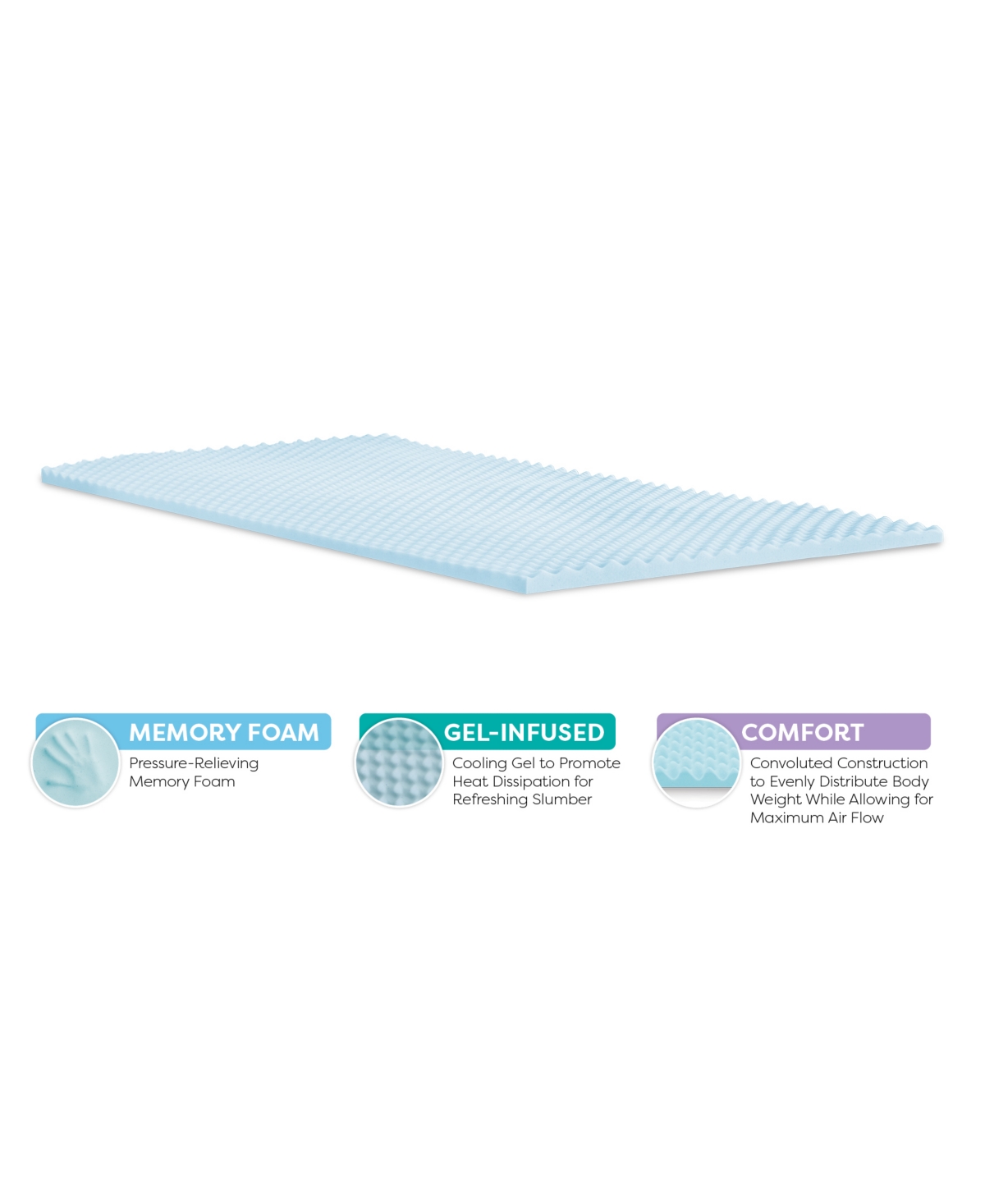 Shop Prosleep Back To Campus 1.5" Convoluted Gel-infused Memory Foam Mattress Topper, Twin Xl, Created For Macy's In Blue