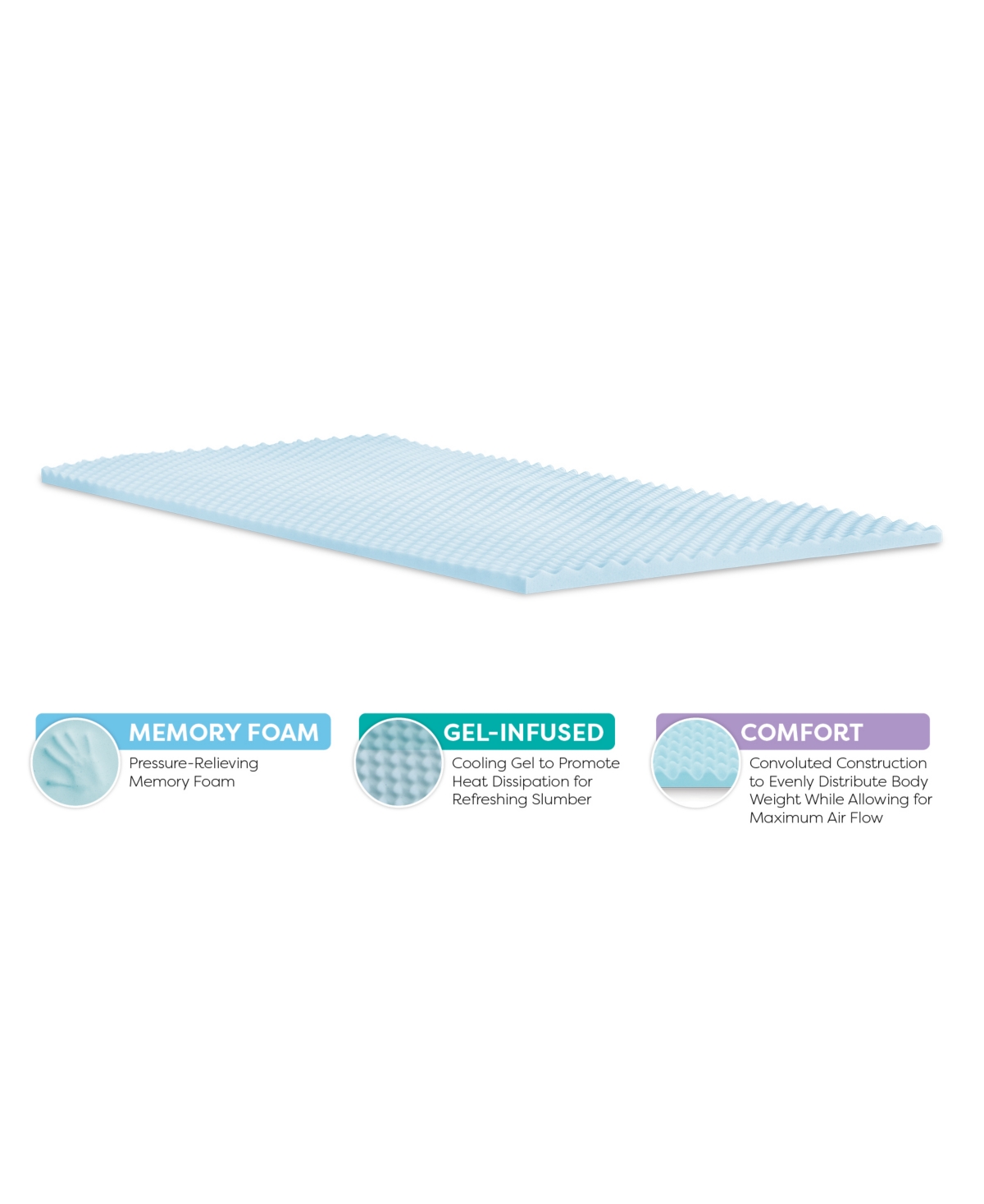 Prosleep Back To Campus 1.5" Convoluted Gel-infused Memory Foam Mattress Topper, Twin Xl, Exclusively At Macy In Blue