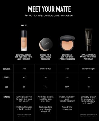 BAREPRO 24hr Wear Matte Liquid Foundation SPF 20