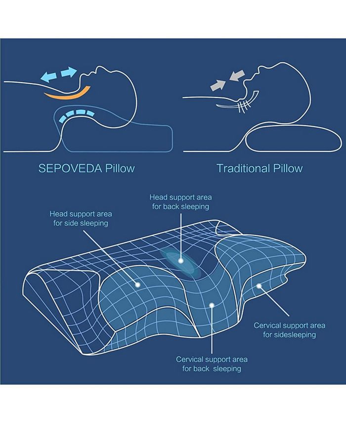 Dr Pillow Sepoveda Contour Memory Foam 2 PACK Pillow Standard Macy's