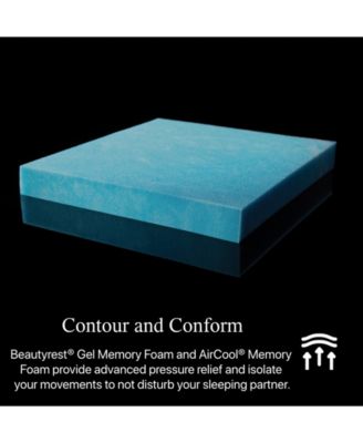 Beautyrest Hybrid LX-Class 13.5" Firm Mattress Set- Twin XL