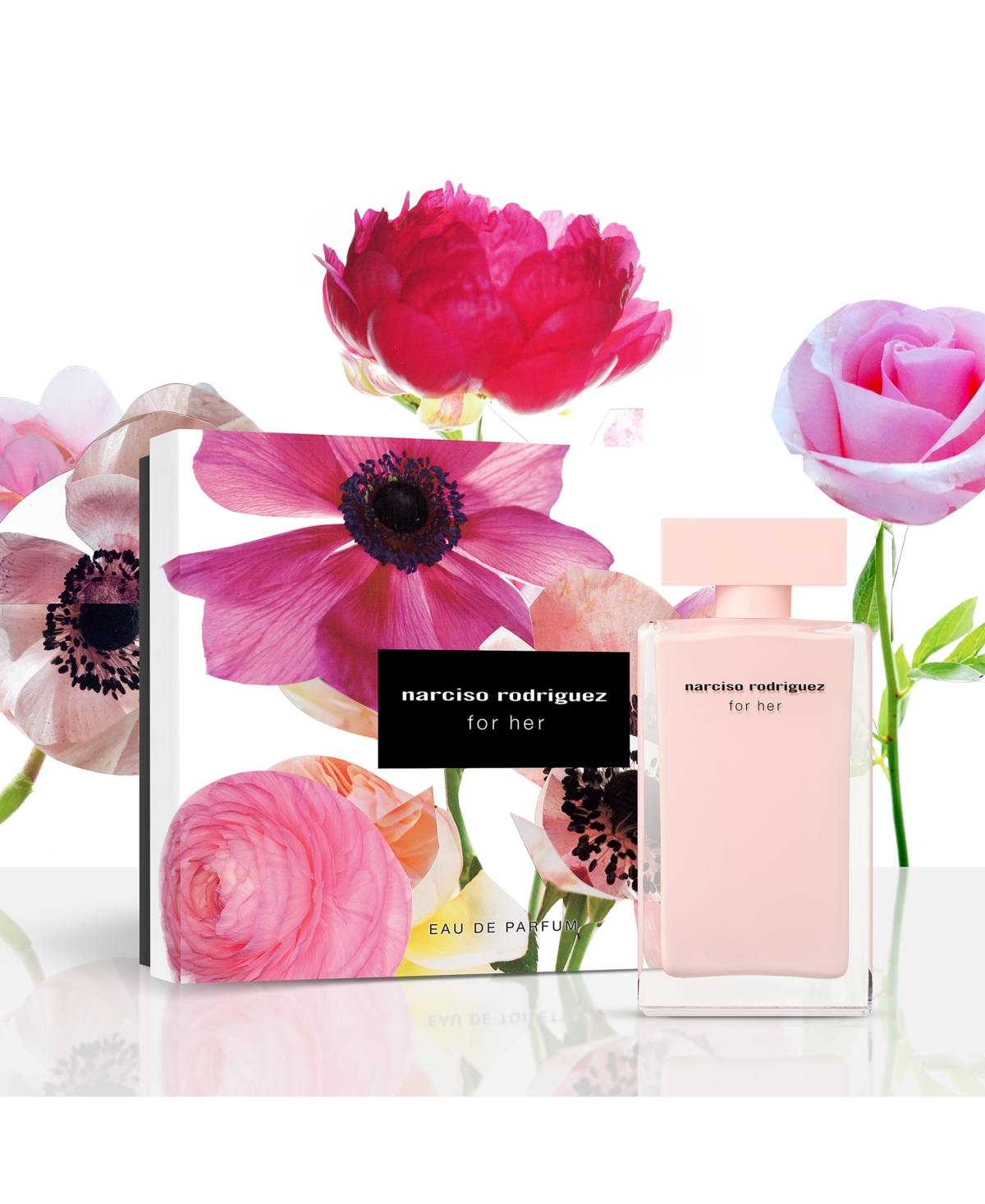 Shop Narciso Rodriguez 3-pc. For Her Eau De Parfum Gift Set In No Color