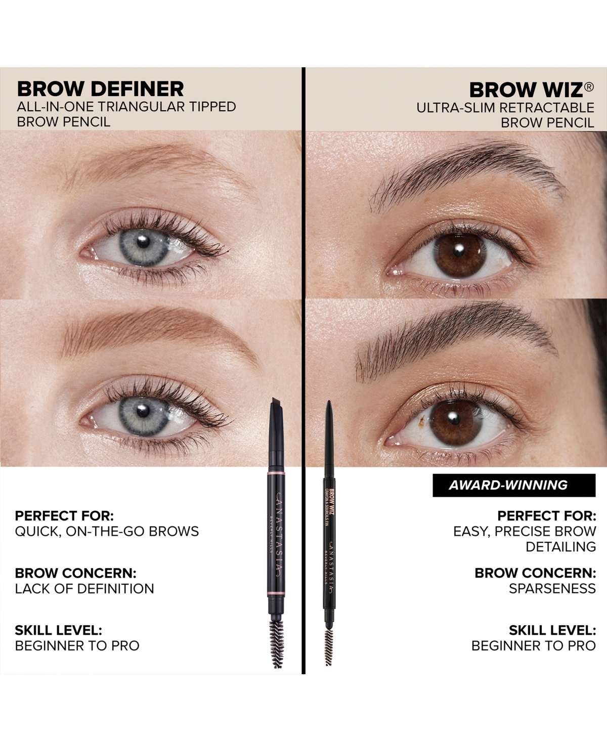 Shop Anastasia Beverly Hills Mini Brow Wiz In Taupe