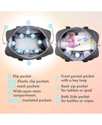 Large Diaper Bag Tote with Pacifier Case and Changing Pad, Travel Diaper Tote for Mom and Dad