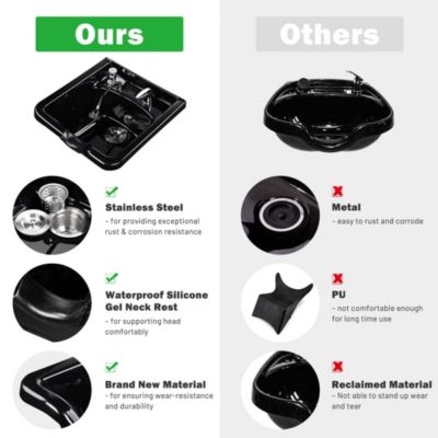 Shampoo Bowl Beauty Salon Sink Bowl Barber Shop Mounting Ability