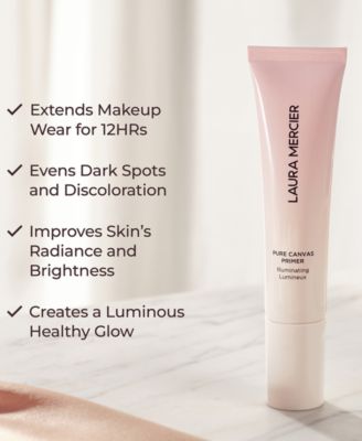 Pure Canvas Primer, 1.014 oz.