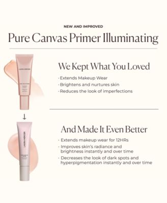 Mini Pure Canvas Primer, 0.5 oz.