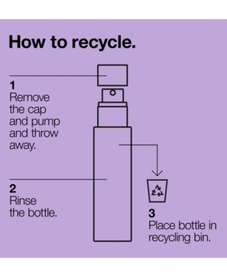 Smart Clinical Repair Wrinkle Correcting Serum Mini, 0.34 oz.