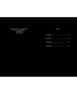 Milk and Honey by Rupi Kaur