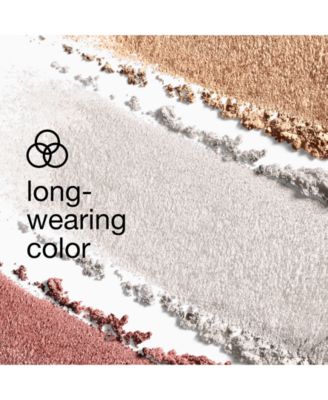 All About Shadow Single Eyeshadow, 0.06 oz.