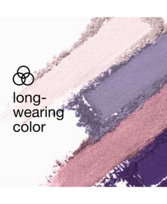 All About Shadow Eyeshadow Quad, 0.16 oz.