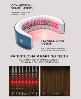 Laserband 41 Comfortflex