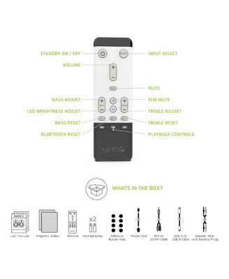 TUK Premium Powered Bookshelf Speakers with Headphone Out, USB DAC, Dedicated Phono Pre-amp, & Bluetooth - Pair