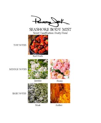 2-Pc. Ocean Vibes Eau de Toilette & Seashore Body Mist Gift Set