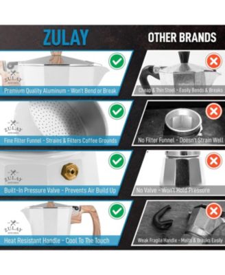 Classic Stovetop Italian Style Espresso Maker