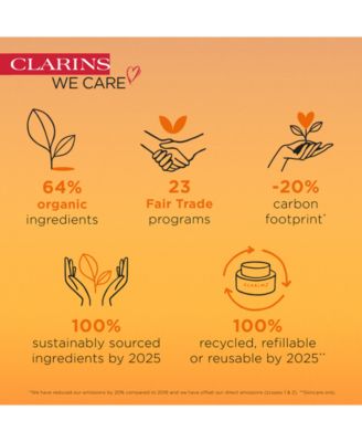 Dry Touch Facial Sunscreen Broad Spectrum SPF 50+, 1.7 oz.