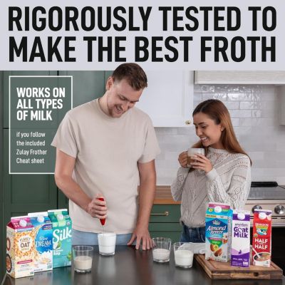 Handheld Milk Frother for Coffee with Upgraded Titanium Motor