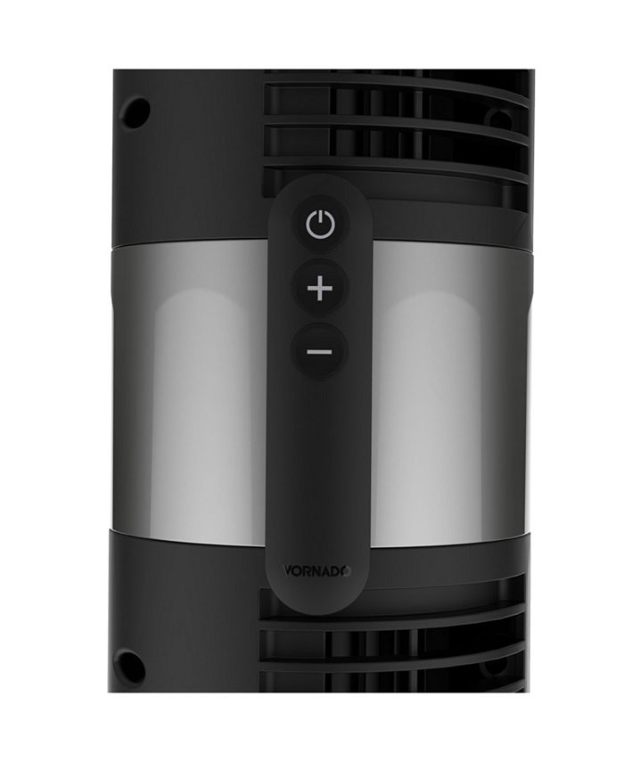 Vornado