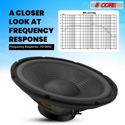 thumbnail image 2 of 12 Inch 8 Ohm Subwoofer – High Bass Woofer For Home Stereo – Element Brand 2 of 4