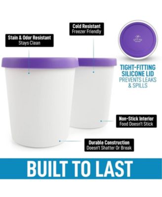 Ice Cream Containers For Homemade Ice Cream - Reusable Ice Cream Pint Container with Lids (2 Pack)