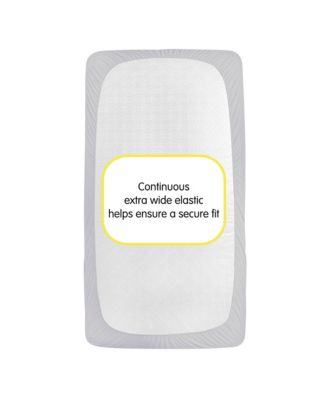 All-in-One Fitted Sheet & Waterproof Cover for 52" x 28" Crib Mattress (2-Pack)
