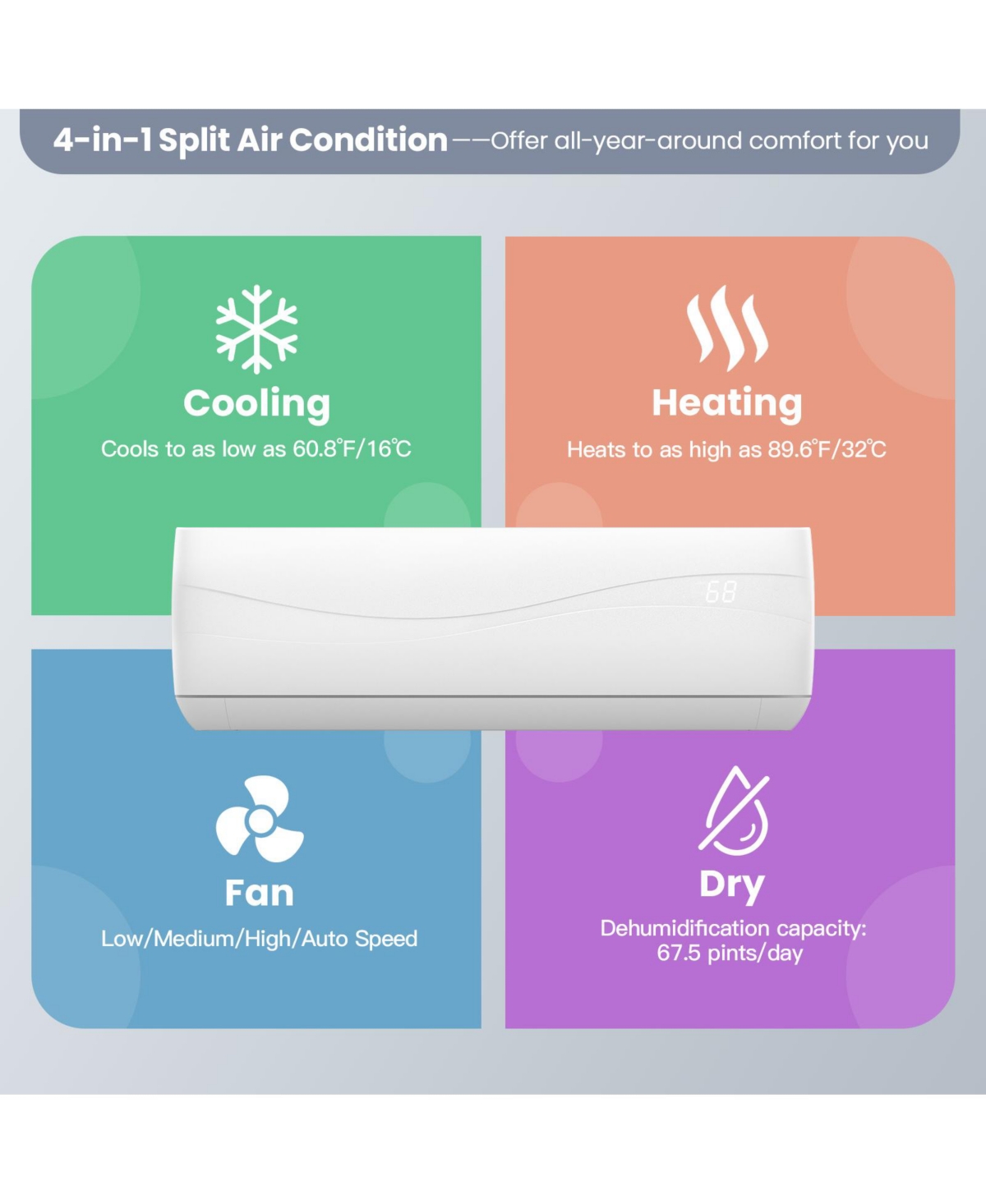 Vebreda 18000 Btu 19 SEER2 208-230V Ductless Mini Split Air Conditioner and Heater