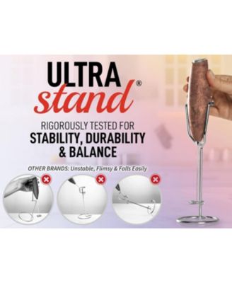 Ultra High Speed Milk Frother with Stand