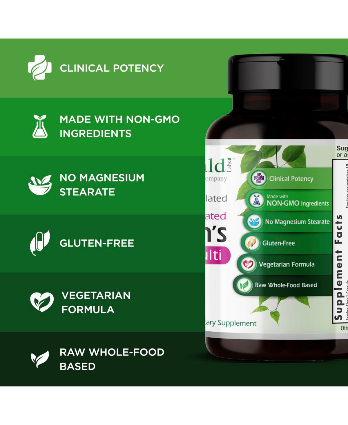 Emerald Labs Women's 1-Daily Multi - With Coenzymated Vitamin B6, B12 and Methylated Folic Acid