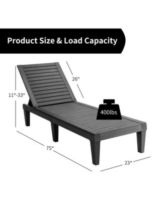 SUGIFT Outdoor Chaise Lounge Chair with 5 Positions Adjustable Backrest