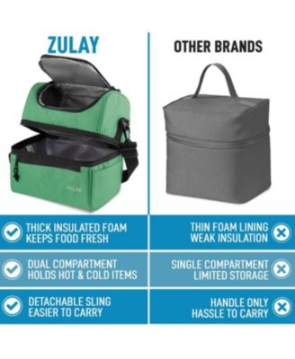 Insulated Lunch Bag Dual Compartment with Adjustable Strap