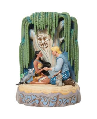 Enesco
