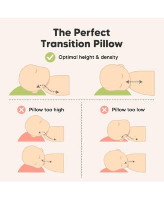 Cuddly Toddler Pillow with Pillowcase, 13X18 Kids Pillow for Sleeping, Small Travel Pillows, Nursery Pillow